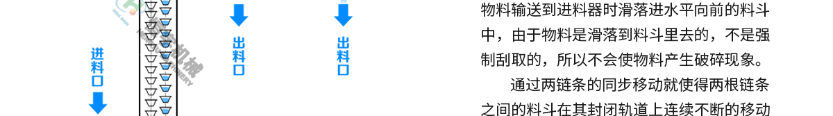 多點下料Z型提升機結(jié)構圖