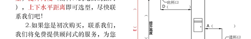 z型斗式提升機(jī)如何選型